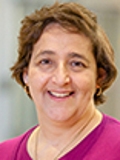 Dr. Jane Defalco, MD