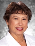 Dr. Cynthia Villasis, MD