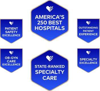 Hospital Quality Awards & Ratings