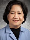 Dr. Zenaida Racho, MD