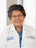 Dr. Maria Espiritu-Fuller, MD
