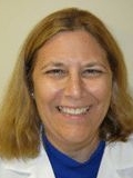 Dr. Martha Danon, MD