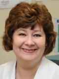 Dr. Irina Gendler, MD