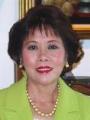 Dr. Norma Salceda, MD
