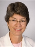 Dr. Bonnie Hudak, MD