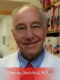 Dr. Harvey Steinfeld, MD