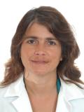 Dr. Sibel Gullo, MD