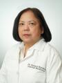 Dr. Susana Bundoc, MD